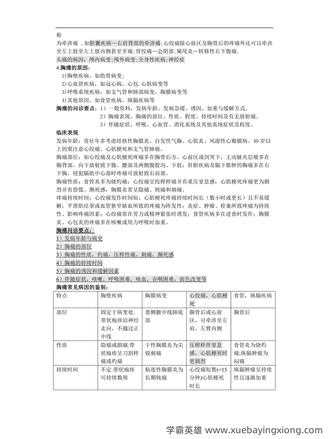 诊断学基础题库及答案合集 - 05_《诊断学基础》复习资料_《诊断学基础》重点(最新)_第2页_学霸英雄_www.xuebayingxiong.com