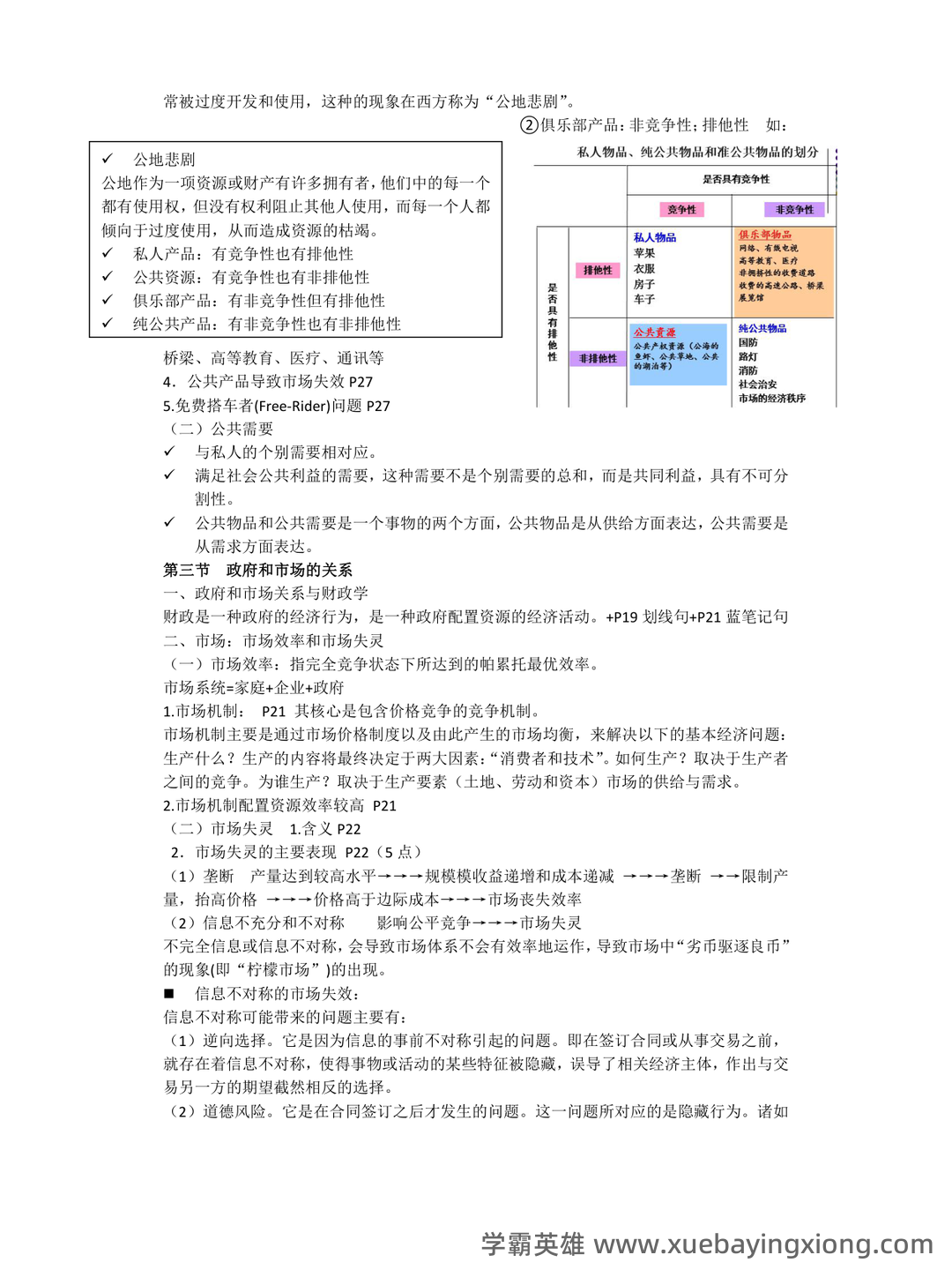 财政学期末重点知识梳理 - 经管类专业备考指南 - 04_《财政学》复习资料_《财政学》知识点归纳_第2页_学霸英雄_www.xuebayingxiong.com 财政学期末重点知识梳理 - 经管类专业备考指南 - 04_《财政学》复习资料_《财政学》知识点归纳_第2页_学霸英雄_www.xuebayingxiong.com