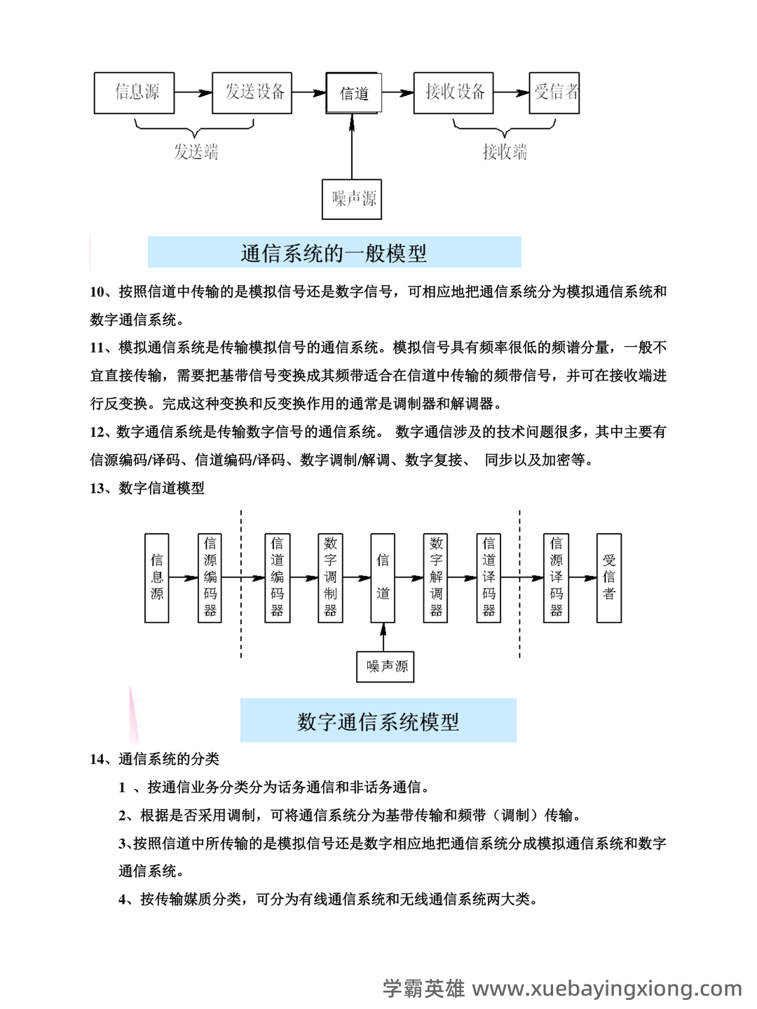 通信原理选择题（全）-试题通 - 05_《通信原理》复习资料_《通信原理》期末考试复习重点总结(完整版)_第2页_学霸英雄_www.xuebayingxiong.com