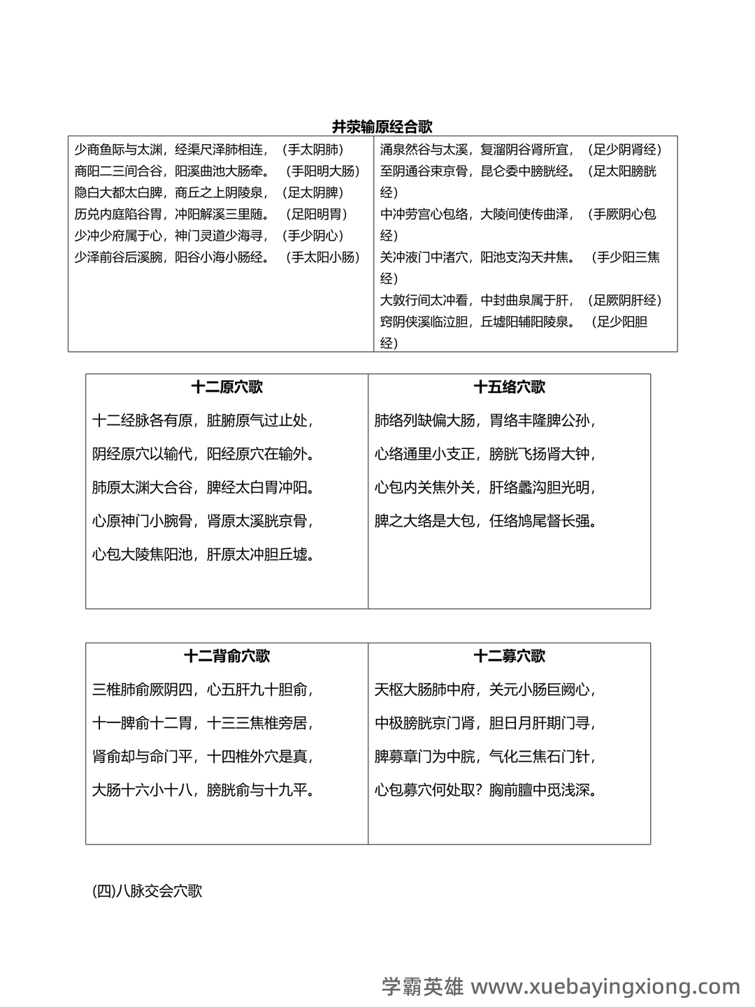 针灸治疗学复习题参考资料 - 01_《针灸治疗学》复习资料_《针灸治疗学》(完整版)速记歌诀_第1页_学霸英雄_www.xuebayingxiong.com