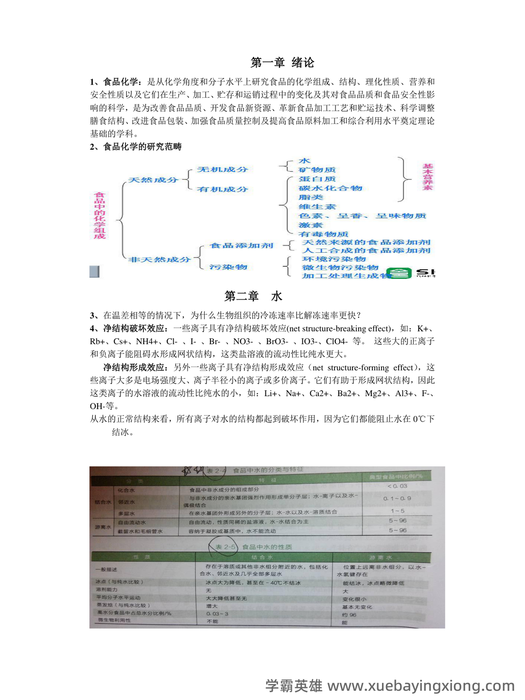 食品化学题库 - 05_《食品化学》复习资料_《食品化学》知识点_第1页_学霸英雄_www.xuebayingxiong.com 食品化学题库 - 05_《食品化学》复习资料_《食品化学》知识点_第1页_学霸英雄_www.xuebayingxiong.com