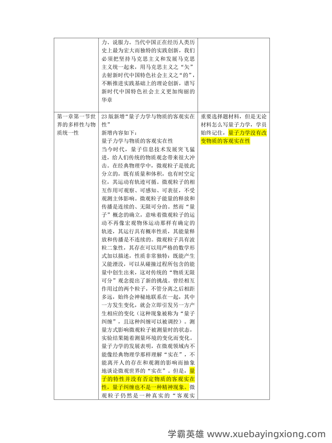 万字马原知识点整理(三小时速成版,过过过90+) - 09_《马克思主义基本原理》复习资料_《马克思主义基本原理》变动点5页_第2页_学霸英雄_www.xuebayingxiong.com 万字马原知识点整理(三小时速成版,过过过90+) - 09_《马克思主义基本原理》复习资料_《马克思主义基本原理》变动点5页_第2页_学霸英雄_www.xuebayingxiong.com
