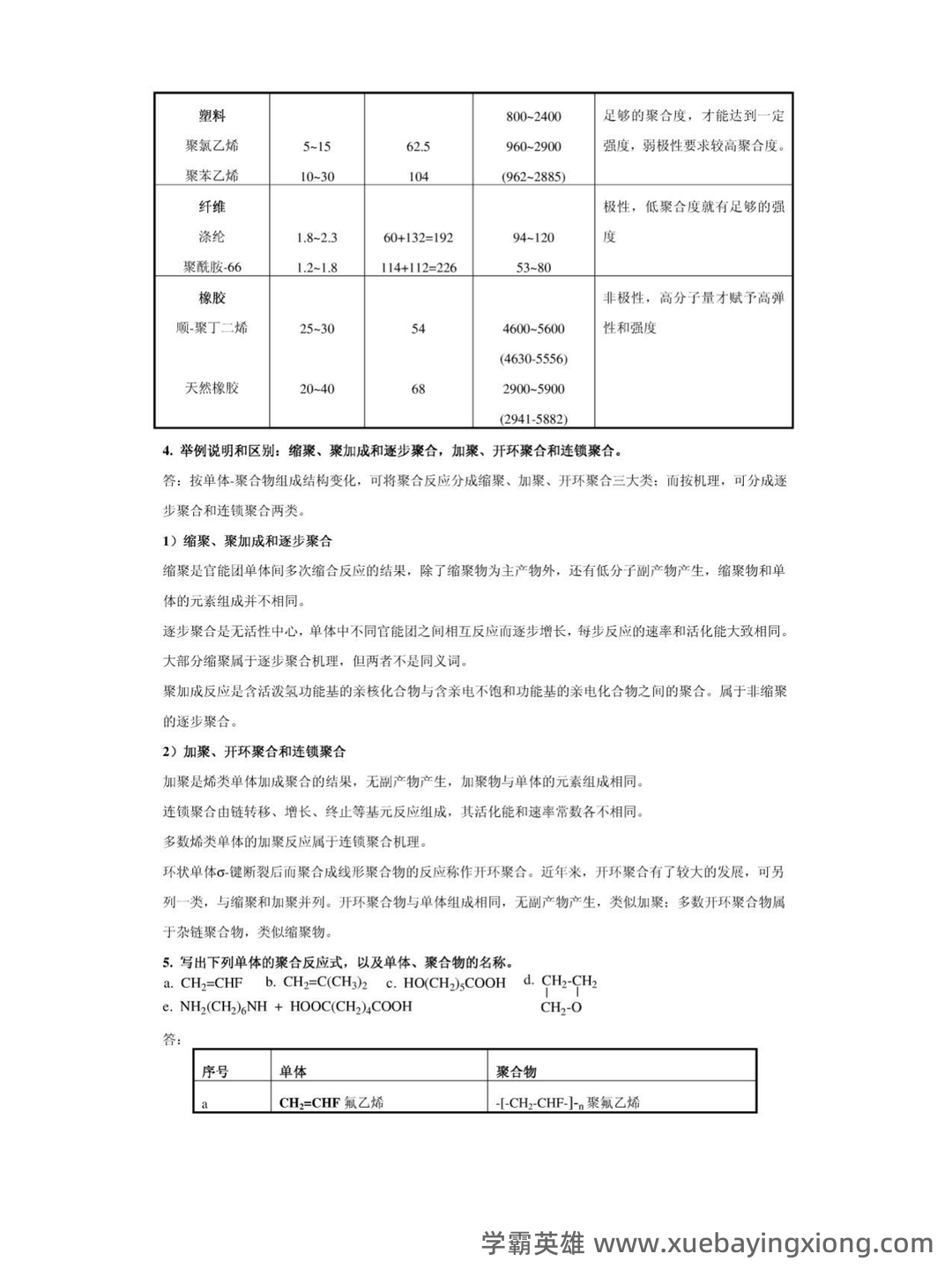 【收藏向】高分子化学名词解释大全(上) - 04_《高分子化学》复习资料_《高分子化学》课后习题答案_第2页_学霸英雄_www.xuebayingxiong.com 【收藏向】高分子化学名词解释大全(上) - 04_《高分子化学》复习资料_《高分子化学》课后习题答案_第2页_学霸英雄_www.xuebayingxiong.com